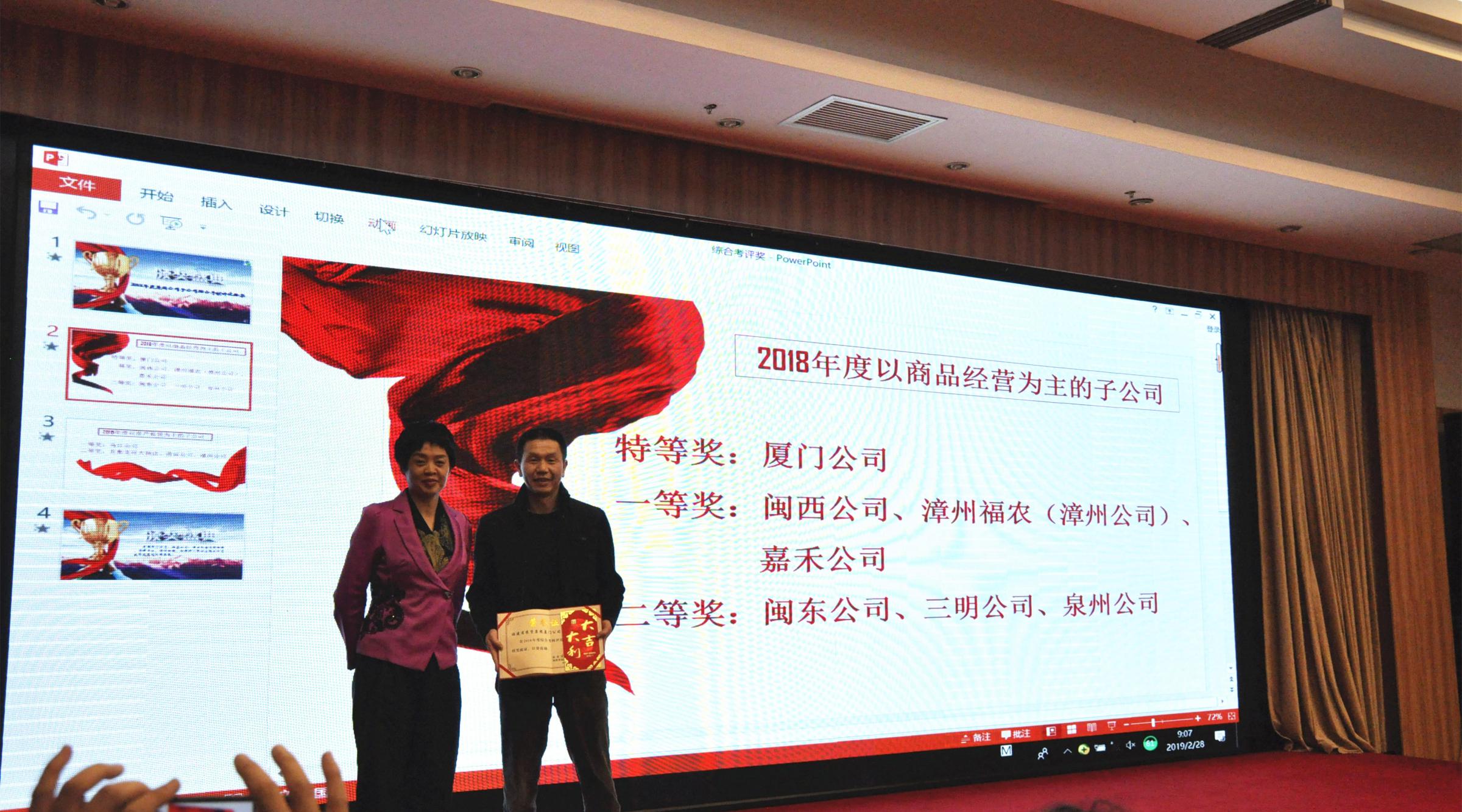 集團公司召開2019年工作會議