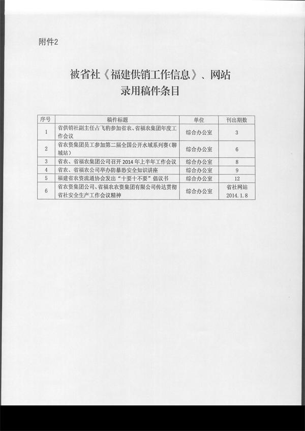 014年集團(tuán)公司企務(wù)信息采用情況通報(bào)"