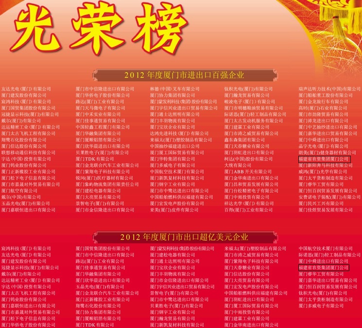 省農(nóng)廈門(mén)公司獲評(píng)廈門(mén)市進(jìn)出口百?gòu)?qiáng)企業(yè)